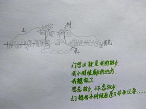 我异地恋,十几年了,依然思念家乡 我画了一个漫画 代替我的故乡 