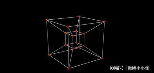 科学家证明四维空间的存在,人类一旦进入会变成什么 无法想象