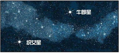 王母娘娘反对织女的婚姻是嫌贫爱富吗 七夕节到底推崇什么