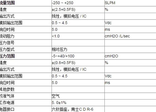 欧铝门窗介绍断桥铝门窗怎么选择