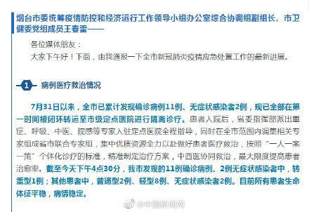 烟台现有11例确诊病例 烟台有1例确诊转重型