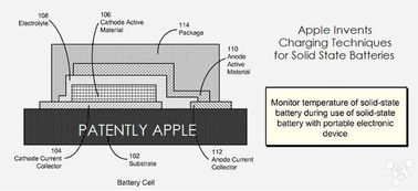 新iPhone仅增200mAh 苹果何时才用新技术