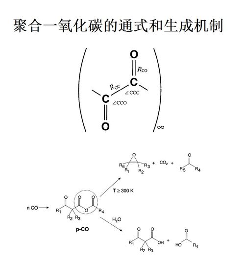 元素简介 碳