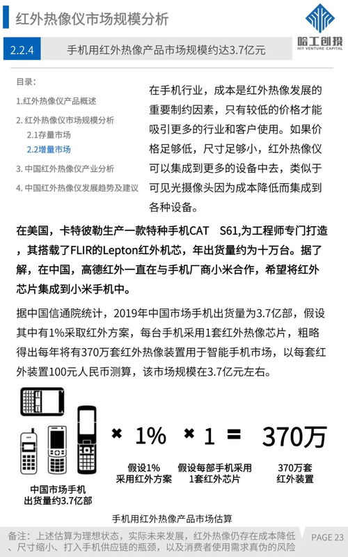 铸剑为犁,感知未来 红外热像仪产业专题研究报告