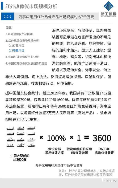 铸剑为犁,感知未来 红外热像仪产业专题研究报告