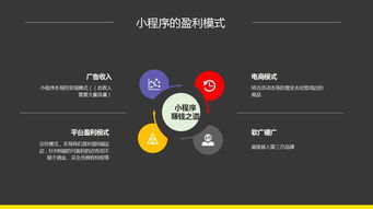 品牌借势微信小程序宣传,用户体验是重点