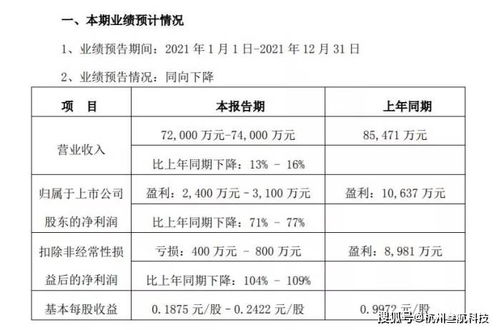 手机壳爆品争夺战 上市大卖亏800万,另一巨头年售300万个 杭州叁航科技