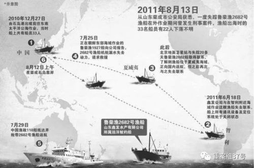 太平洋大逃杀 11名船员杀22名同伴 还骗家属钱财
