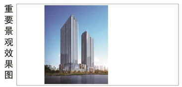 恒大云报华府项目G地块商业获批 将建两栋超高层写字楼和商业
