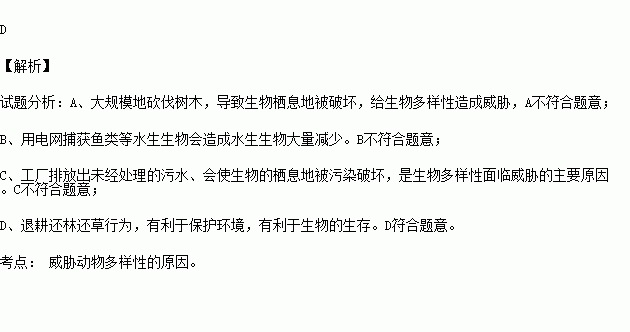 下列行为中.不会给生物多样性造成威胁的是 .A.大规模地砍伐树木B.用电网捕获鱼类等水生动物C.工厂排放出未处理的污水D.退耕还草还林 题目和参考答案 青夏教育精英家教网 