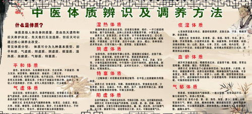 一篇中医防控近视的综述文献,家有近视的小朋友,家长可对号入座