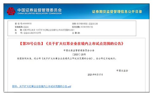 证监会 扩大红筹企业在境内上市试点范围