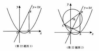 8.如图.动点P从点A出发.沿线段AB运动至点B后.立即按原路返回.点P在运动过程中速度大小不变.则以点A为圆心.线段AP长为半径的圆的周长c与点P的运动时间t之间的函数图象大致为