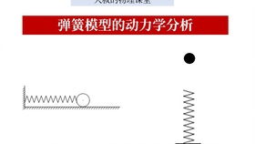 传送带与板块模型习题