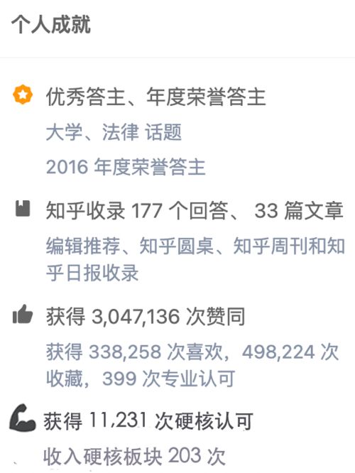 上浮下沉都不能少 知乎产品分析报告