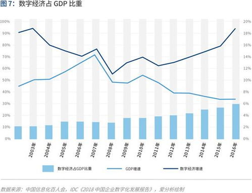 中国供应链交易行业报告