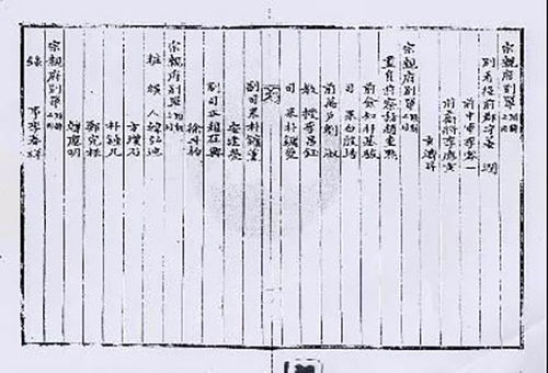 圆桌 不仅是 床の间 的失落,中日韩纸质文物的现状与未来