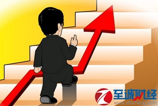 黑马股票推荐 今日股票推荐黑马 17只个股有潜力 第14页 个股分析 
