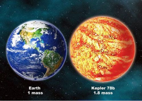 玛雅预言并未成真,霍金为何要求寻找宜居星球 地球将面临困境