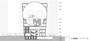 象形建筑设计探索 从大白兔到娃娃机 