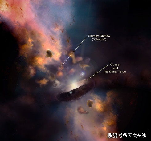 这些云居然可以与黑洞共存,到底是怎样的云 和地球上的一样吗