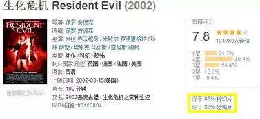 这部动作A片让人们一连 硬 了十五年