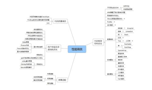 Git 配置并使用多个SSH KEY,金三银四旗开得胜