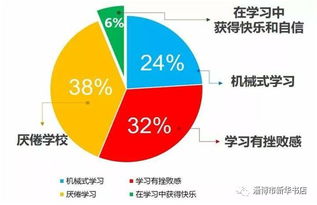 淄博市新华书店站暑期8月10日活动报名中