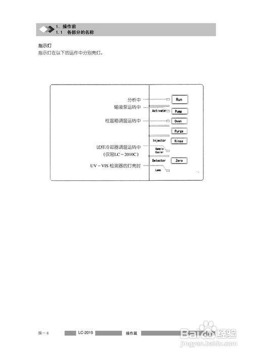 岛津LC2010A高效液相色谱仪操作说明书 