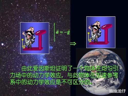 玄奥的引力,其本质竟是时空弯曲,如何从电梯坠落洞见真理