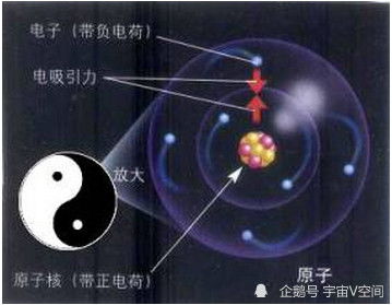 如果太阳消失了,地球会多久偏离轨道,光速快还是力的速度快