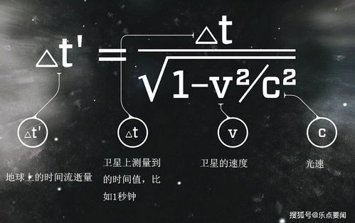 通俗硬核科普 为什么宇宙会将最大速度限制在光速