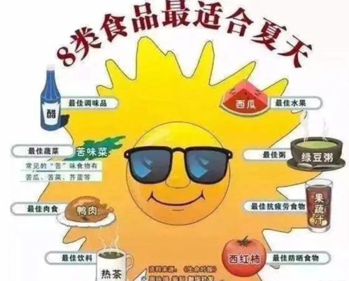 白银市食安委办发布夏季食品安全提示