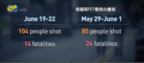 今天全世界都在刷的新闻2020.6.23