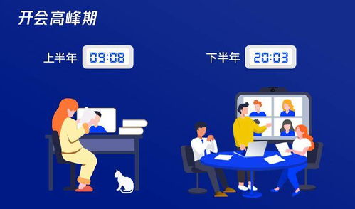 在线协同成为办公日常 2020年超过3亿场会在腾讯会议上进行