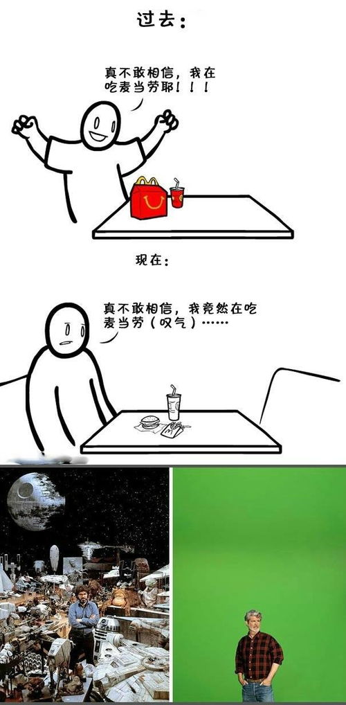 科技进步 生物退化 