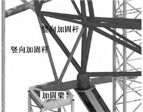 十四运主场馆西安奥体中心主体育场空间 V 形十字柱施工技术