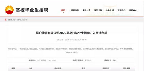 中石油第二批进入面试名单公布