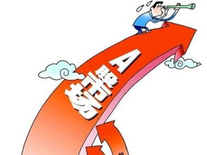 大盘增量反弹还差什么条件