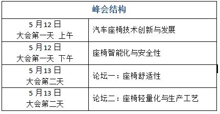 聚焦汽车座椅行业 第四届中国国际汽车座椅峰会暨展览2022定档五月