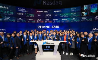 全球城市空中交通第一股,亿航智能正式登陆纳斯达克