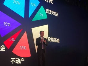 新资本时代 新洞察 新配置2017藏元汇年会召开 