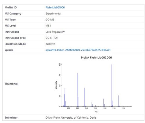 PubChem 有机小分子生物活性数据库