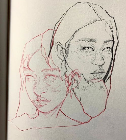 人物速涂. 远伦分享