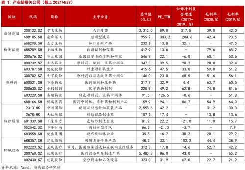中国正加班赶印度订单 医药板块引爆 千亿白酒股闪崩 ST板块掀跌停潮 