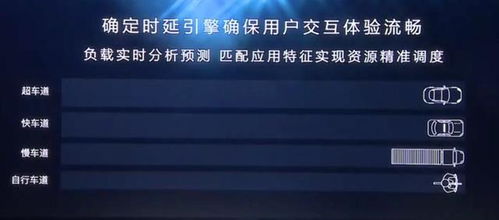 深度解析 华为的鸿蒙系统和你想的可能完全不一样