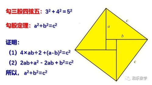 席南华院士科普讲座 数学的意义 实录