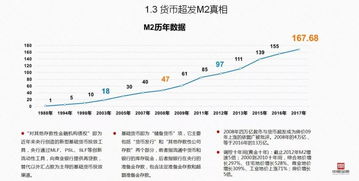 100万亿理财是谁 他从哪来 他又要到哪去
