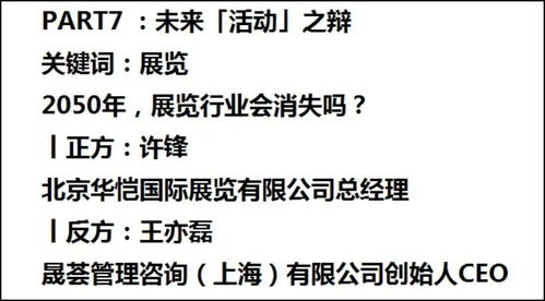 2050年,你还亲自去参加会议展览吗