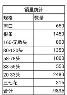 每日行情 2017.9.24